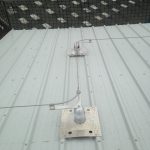Telford Fall protection, work at height Fall Protection Telford